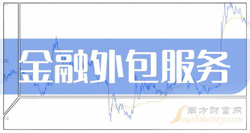 金融外包服务概念股1月23日报跌，青岛金王领跌4.2%